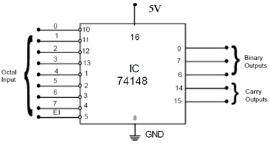 Homework help multiplying decimals